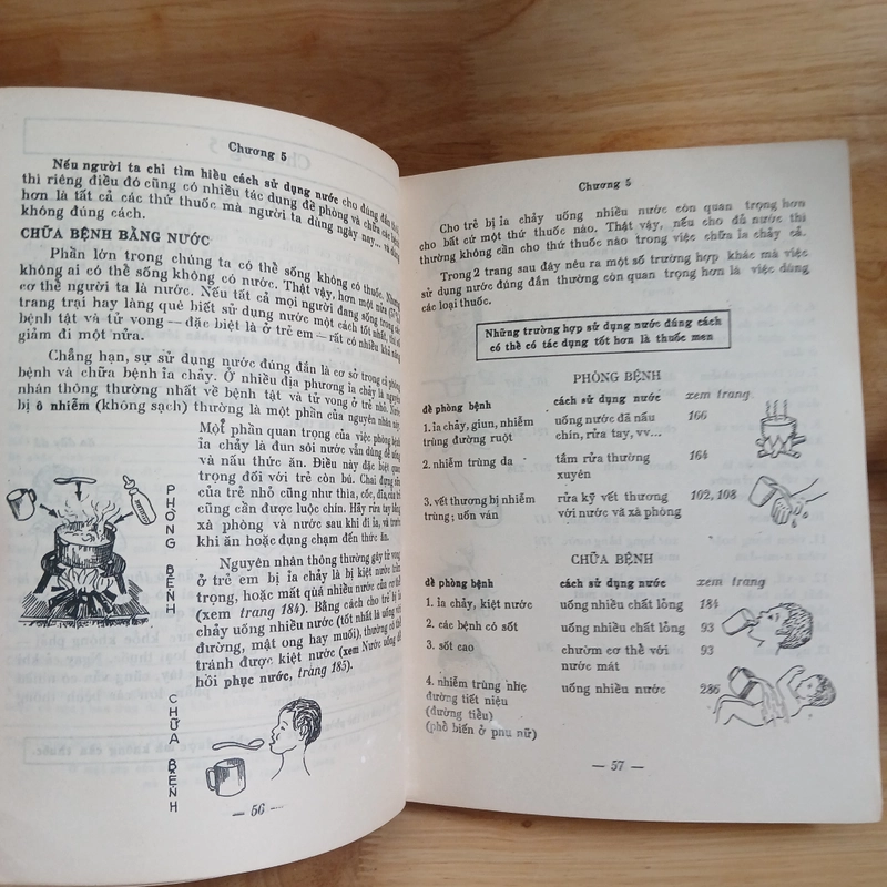 Chăm Sóc Sức Khỏe (Xb 1987) - David Werner 552957