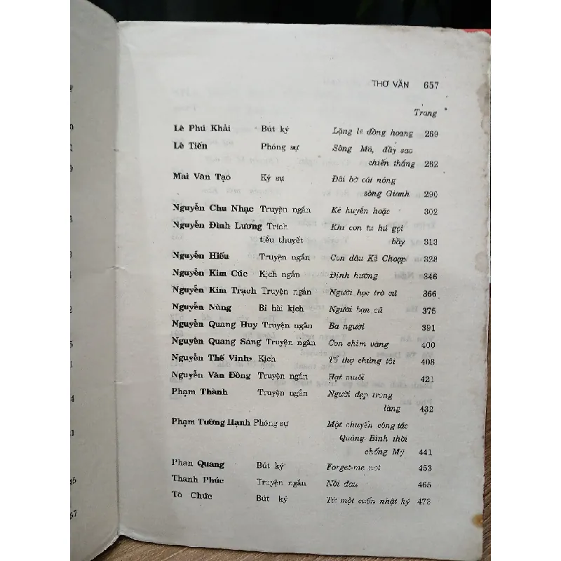 Thơ Văn Tiếng Việt 553521