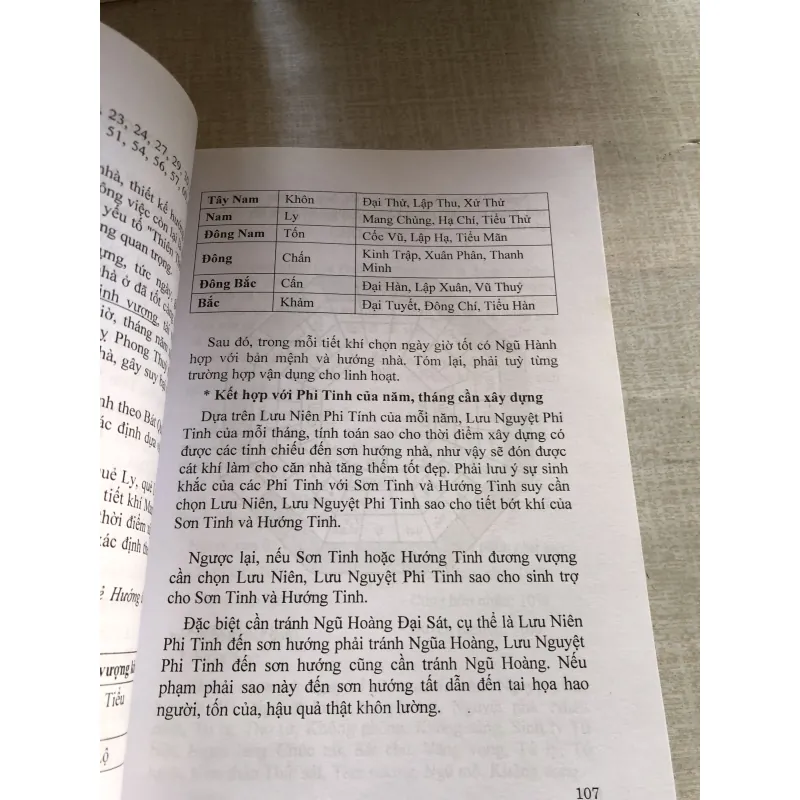 Thuật xem ngày chọn giờ của người xưa 782855