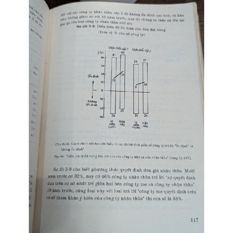 KINH TẾ NHẬT BẢN SAU CHIẾN TRANH THẾ GIỚI THỨ HAI - NHIỀU TÁC GIẢ DỊCH 300858