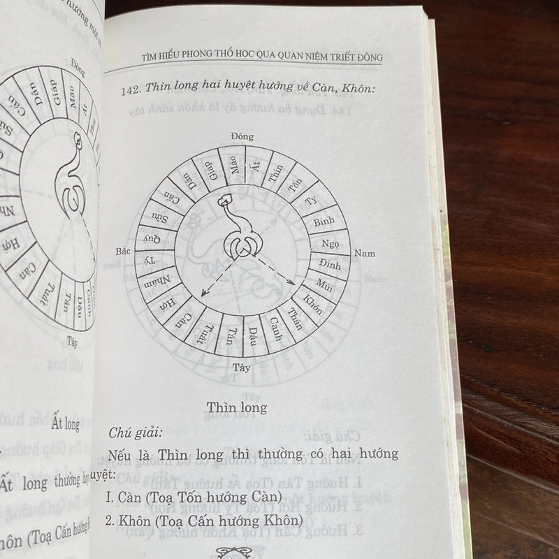PHONG THỔ HỌC THEO QUAN NIỆM TRIẾT ĐÔNG (XB 2006) 502294