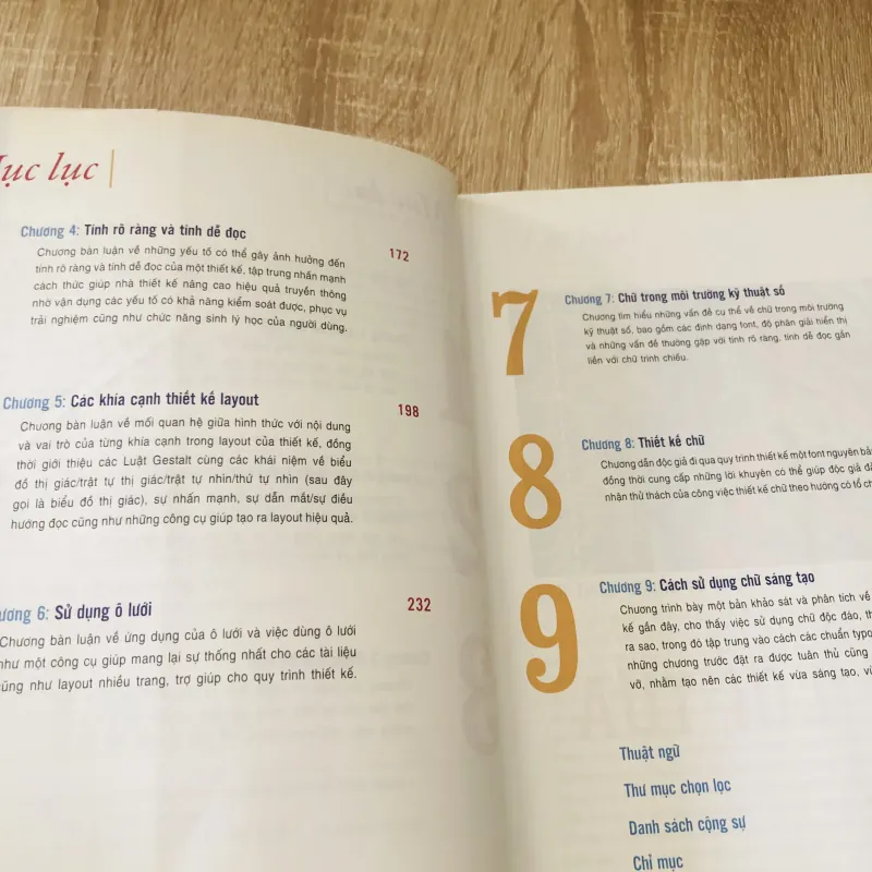 KHÁM PHÁ TYPOGRAPHY 1027920