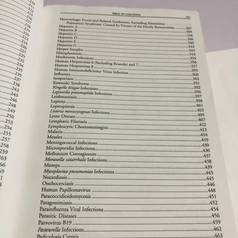 RED BOOK – 2003 (26th Edition) 598076