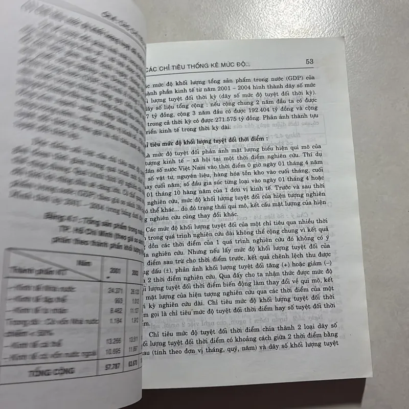 Nguyên lý thống kê 727009