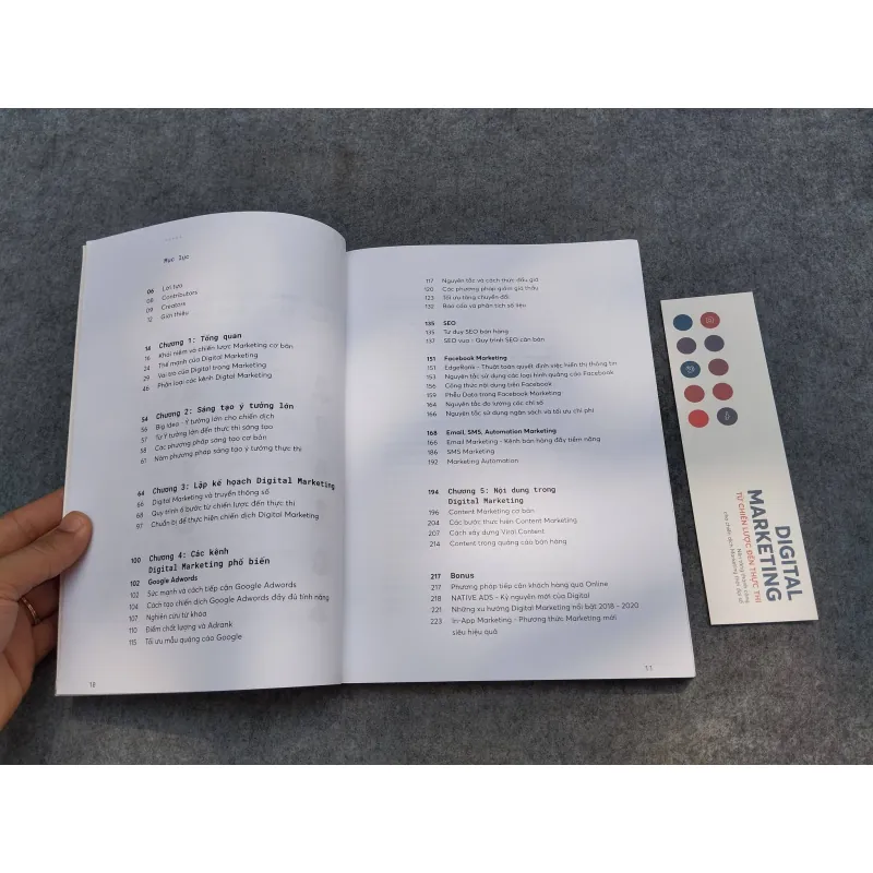 DIGITAL MARKETING. TỪ CHIẾN LƯỢC ĐẾN THỰC THI 937223