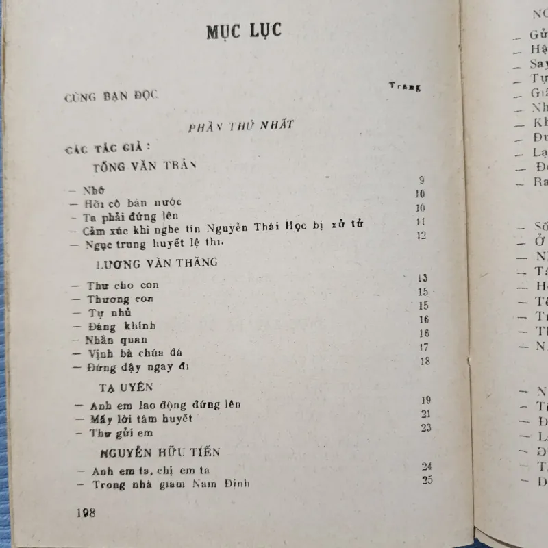 Văn học yêu nước cách mạng 1925-1945 | hội văn học nghệ thuật hà nam ninh  970958