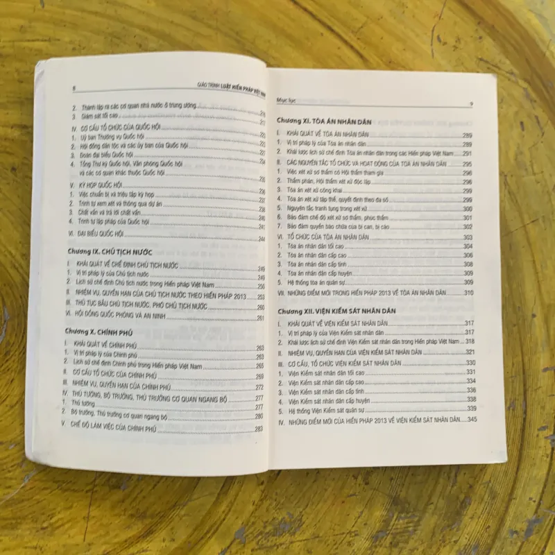 GIÁO TRÌNH LUẬT HIẾN PHÁP VIỆT NAM 1023328
