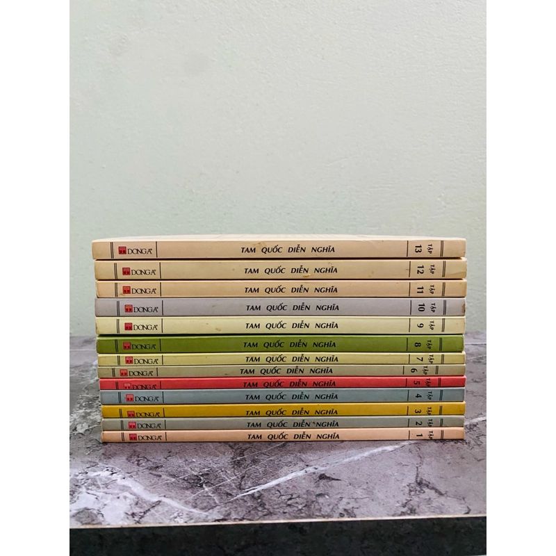 TAM QUỐC DIỄN NGHĨA  519939
