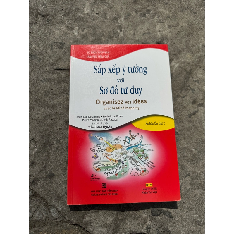 SẮP XẾP Ý TƯỞNG VỚI SƠ ĐỒ TƯ DUY 454558