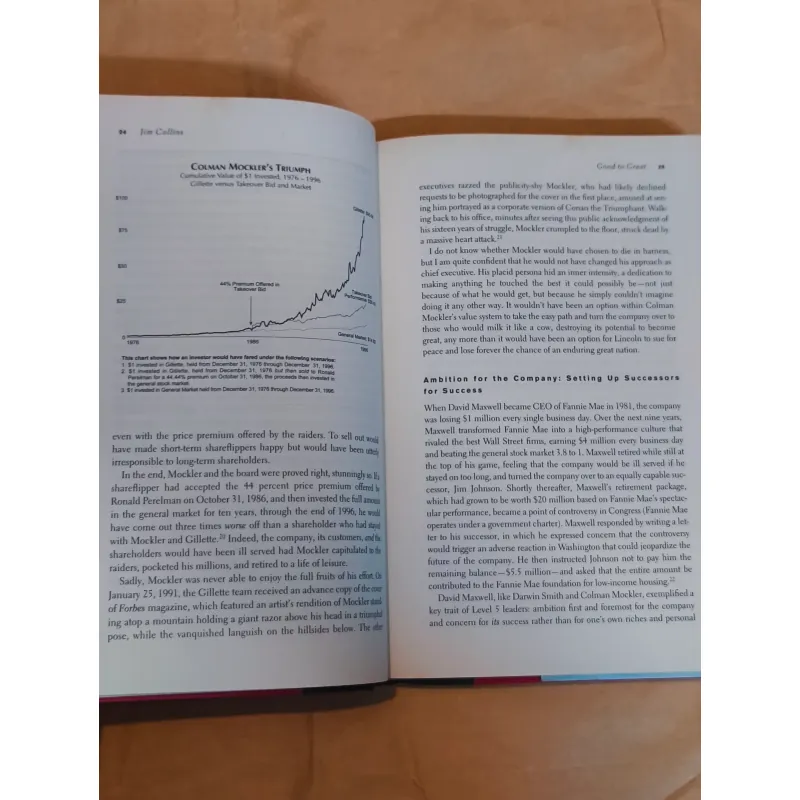 Good to Great (Hardcover) - Jim Collins 961135