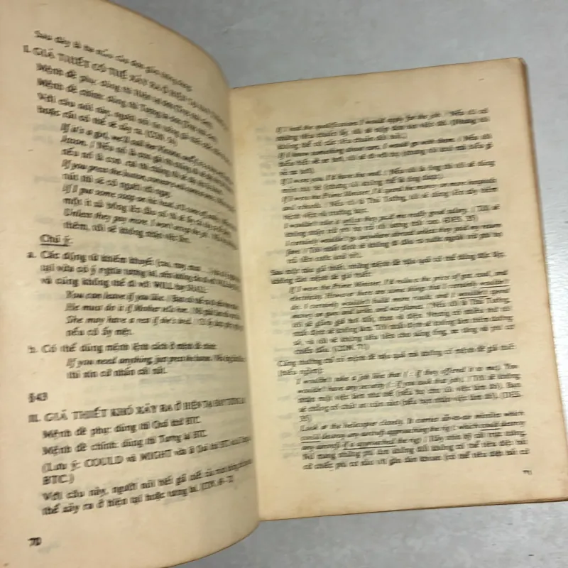 Văn phạm Anh Ngữ  Streamline - Nguyễn Vũ Văn 562823