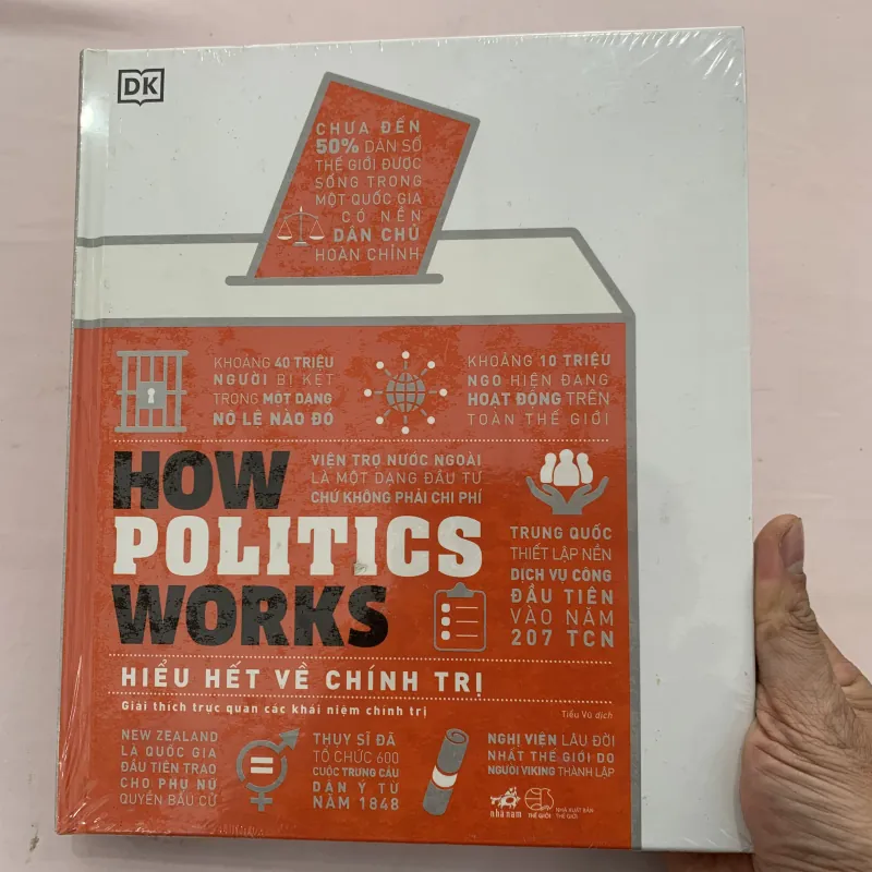 Hiểu hết về chính trị, giải thích trực quan các khái niệm chính trị.  787569