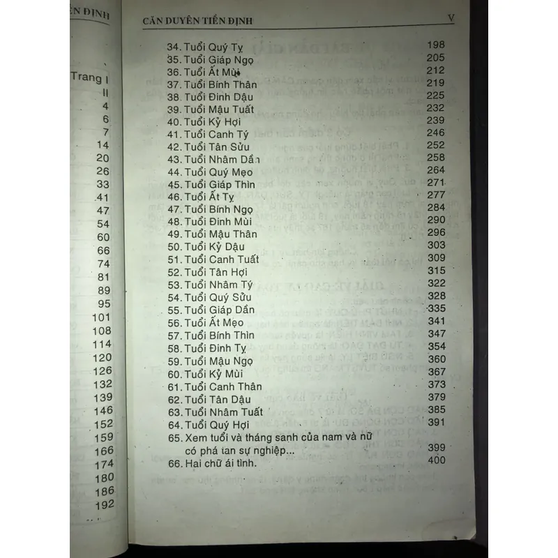Sách xem tuổi vợ chồng - Căn Duyên Tiền Định 701592
