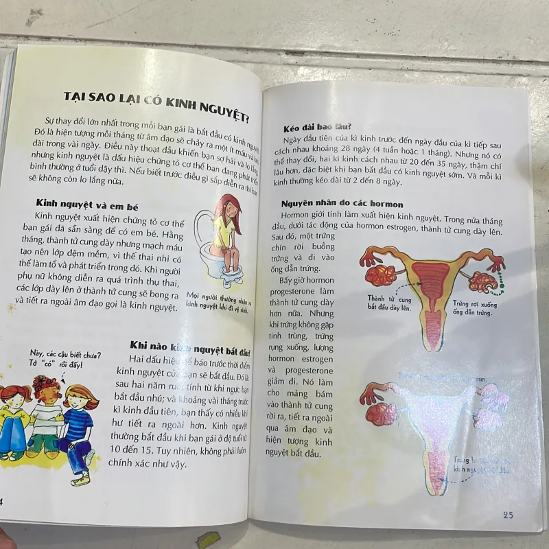 Usborne - băn khoăn tuổi dậy thì ( của bạn gái )  1027520