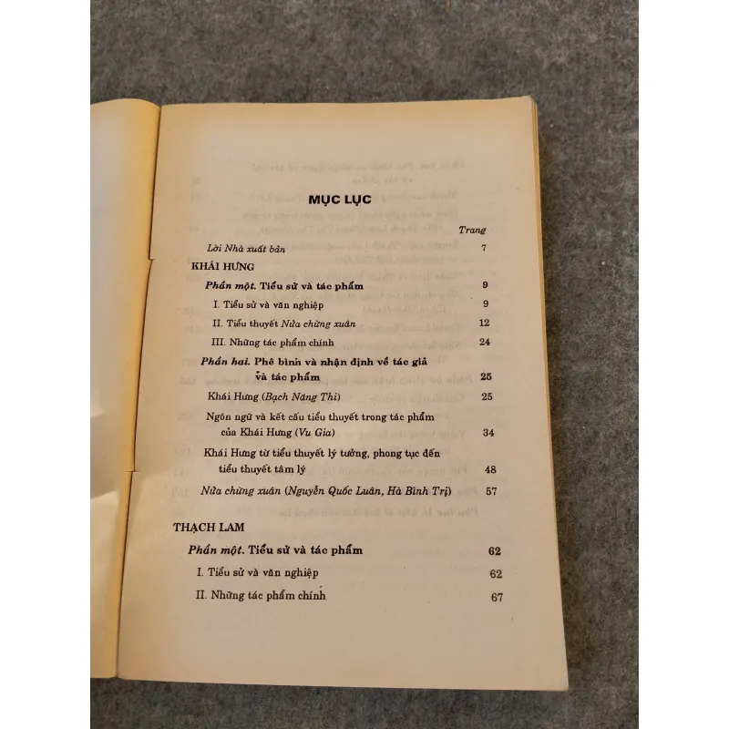 KHÁI HƯNG. THẠCH LAM 719968
