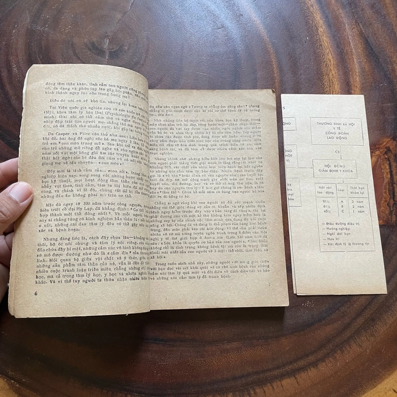 II Stress Trong Thời Đại Văn Minh - BS. Phạm Ngọc Rao & BS. Nguyễn Hữu Nghiêm - 1986 464102