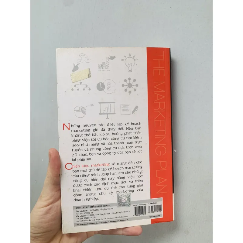 Chiến lược MKT hoàn hảo 789239