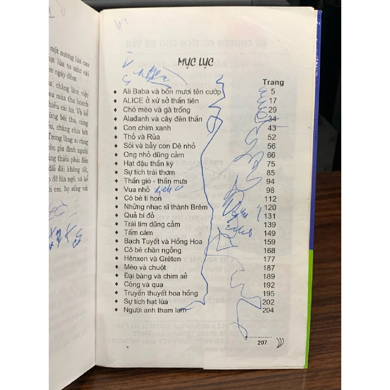 Kể chuyện cổ tích cho bé yêu - Ngọc Hà 682010