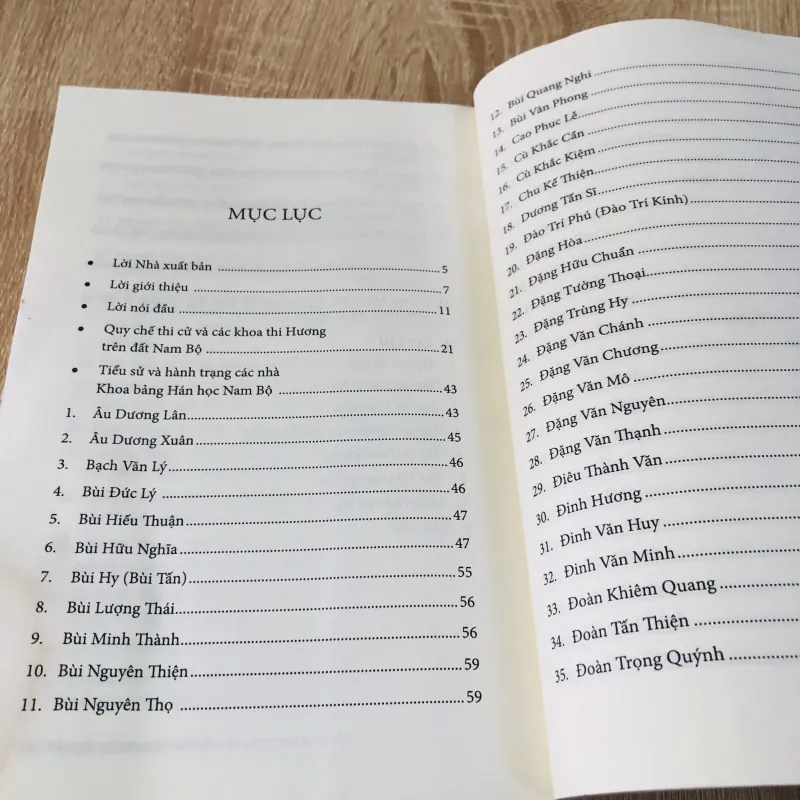 TIỂU SỬ VÀ HÀNH TRANG CÁC NHÀ KHOA BẢNG HÁN HỌC NAM BỘ 989643