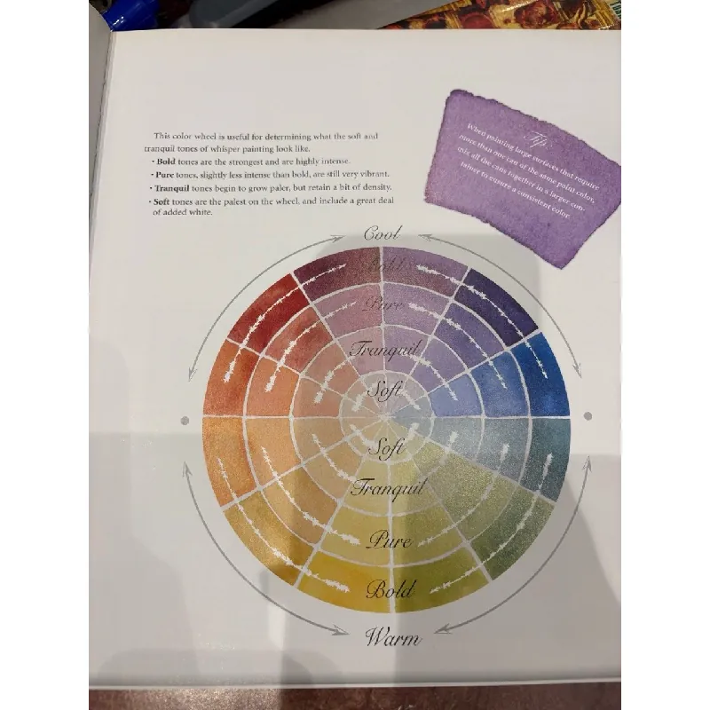 Whisper painting - Suzy Eaton 699147