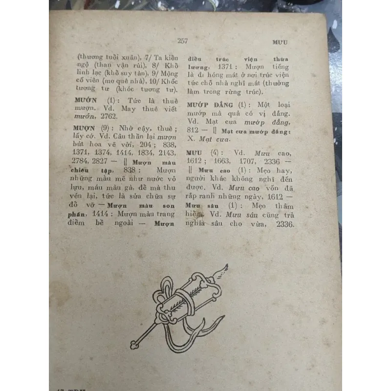 Tự điển truyện Kiều_ Đào Duy Anh_ 1974_ Hiếm còn sót lại 748631