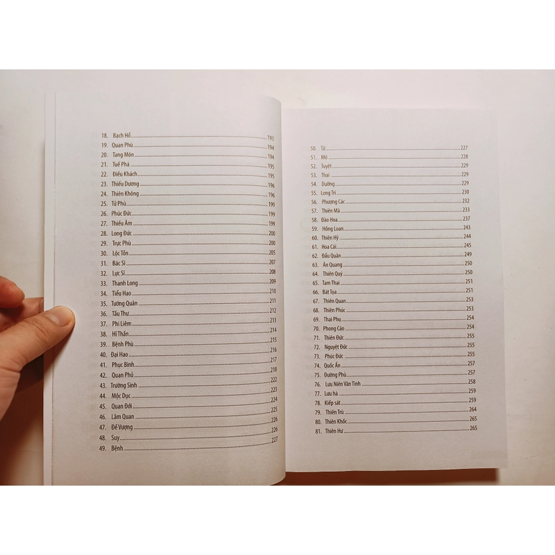 Thuật Ngữ Tử Vi Dễ Hiểu

 477604