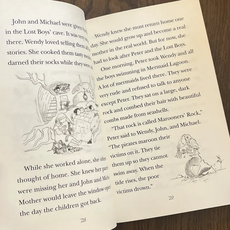 ✨𝑷𝒆𝒕𝒆𝒓 𝑷𝒂𝒏✨ 748717