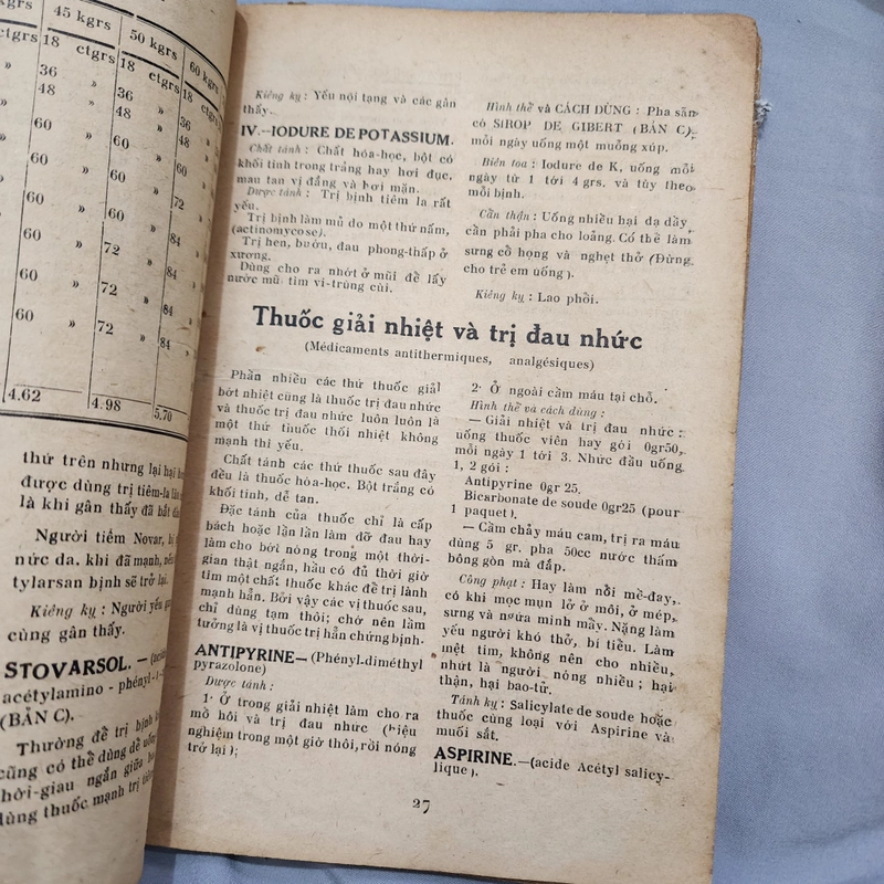 Tân y dược dẫn giải sơ lược | 1951 524827
