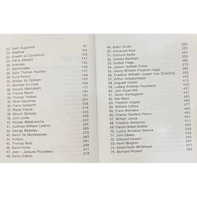 101 Triết Gia 592788