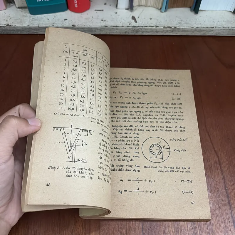 II Sách Kỹ Thuật Xưa: Móng Cọc Tháp - Lê Đức Thắng - 1977 604866