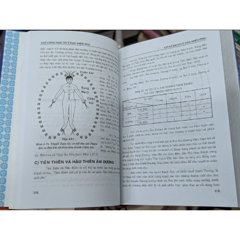 Khí công học và y học hiện tại - Ngô Gia Hy , Bùi Lưu Yêm & Ngô Gia Lương 126211