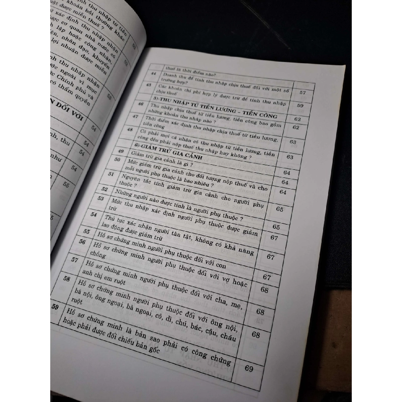 215 câu hỏi đáp và xử lý tình huống về luật thuế thu nhập cá nhân - Phan Thông Anh - 2009 mới 80% ố ẫm - GIÁO TRÌNH, CHUYÊN MÔN - HCM0111 923721