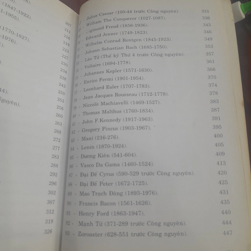 Michael H. Hart - 100 DANH NHÂN ảnh hưởng đến Lịch sử thế giới 527131