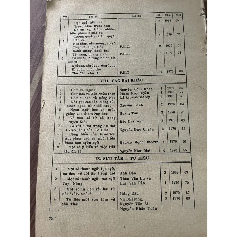 Tạp chí Ngôn ngữ - khổ lớn - số 4.1970  788995