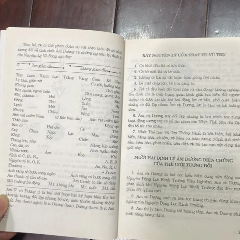 Phòng và trị bệnh theo phương pháp thực dưỡng OHSAWA - anh Minh Ngô Thành Nhân 1035294
