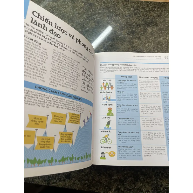 How business works Hiểu hết về kinh doanh  680860