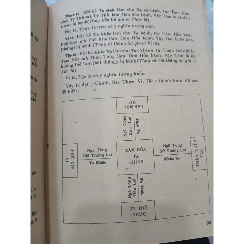 ĐỊNH NINH TÔI HỌC MẠCH - ĐỊNH NINH LÊ ĐỨC THIẾP  736383