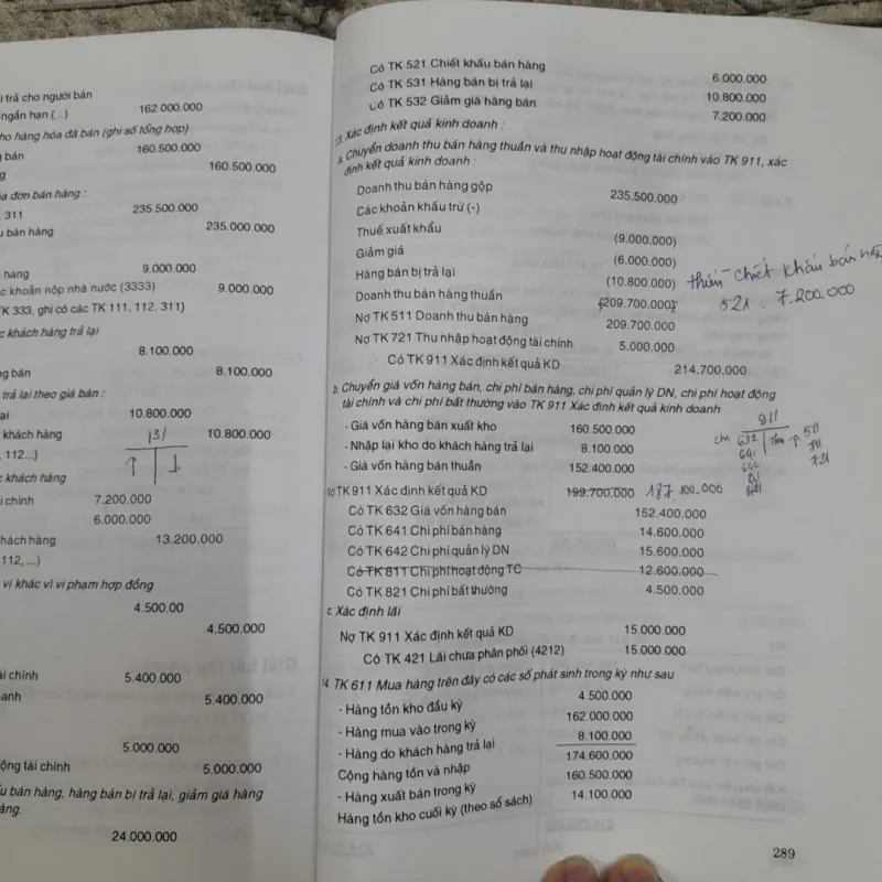 Hướng dẫn Thực hành Kế toán DN 2- TG Phạm Huyên. Nxb Thống Kê 760777