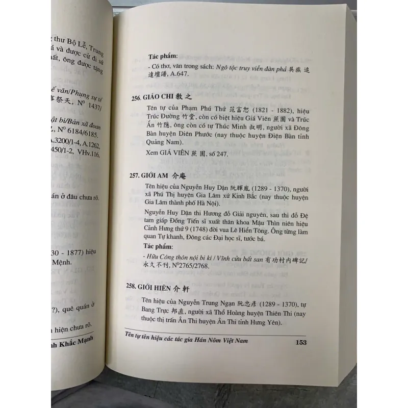 TÊN TỰ TÊN HIỆU CÁC TÁC GIA HÁN NÔM VIỆT NAM - PGS. TS. TRỊNH KHẮC MẠNH 702058