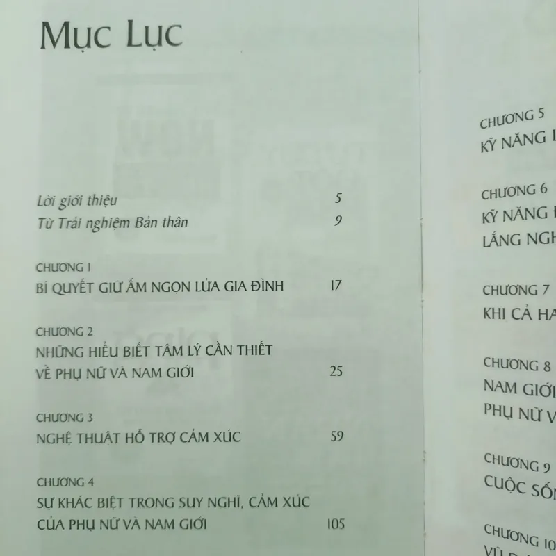 ĐÀN ÔNG SAO HỎA - ĐÀN BÀ SAO KIM 606224