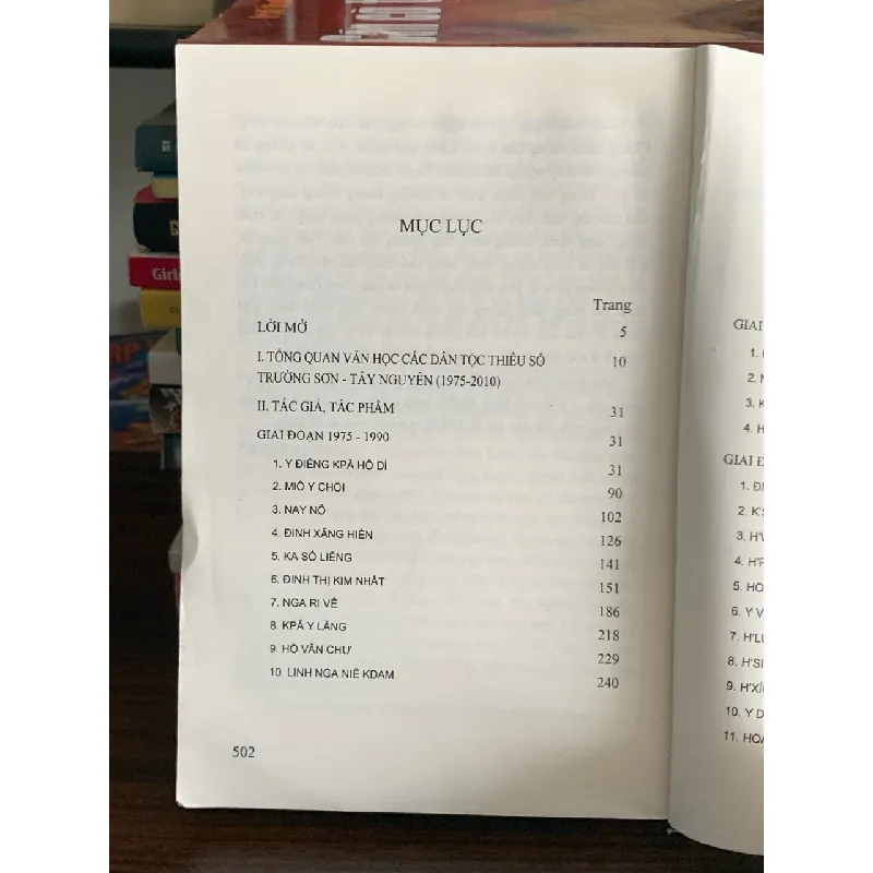 Văn học các dân tộc thiểu số Trường Sơn – Tây Nguyên – Linh Nga Niê Kđăm 575888