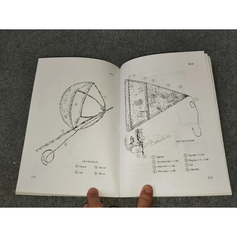CÔNG CỤ ĐÁNH BẮT SÔNG NƯỚC TRUYỀN THỐNG Ở HỘI AN 727163
