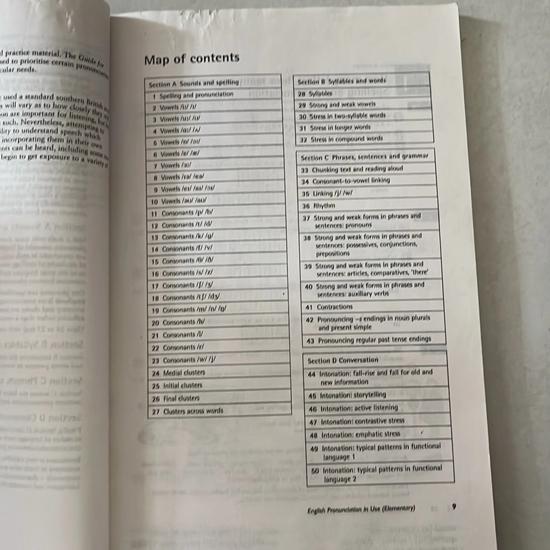 Luyện kỹ năng phát âm tiếng Anh - English Pronunciation in use 533709