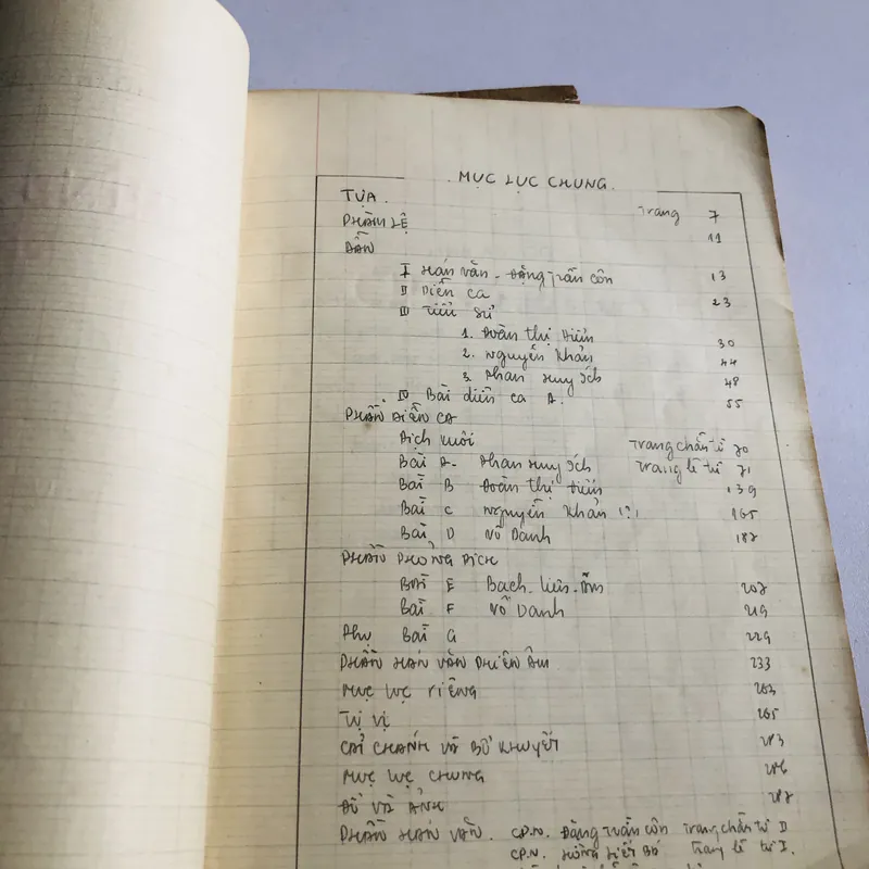 TẬP XƯA CÓ VIẾT NĂM 1963 718107