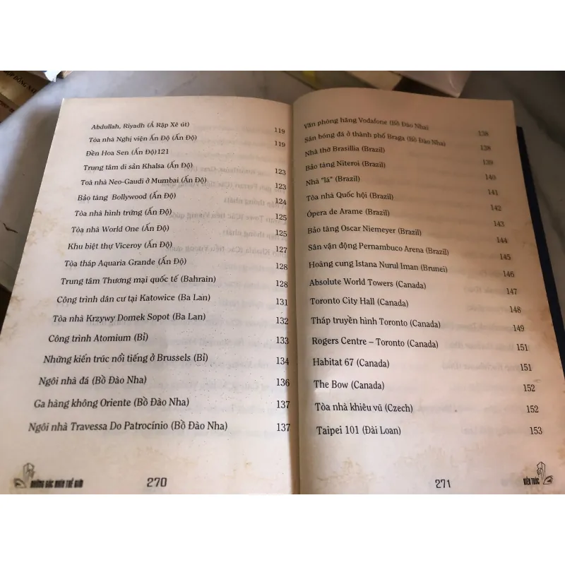 Những góc nhìn thế giới - Kiến trúc  791630