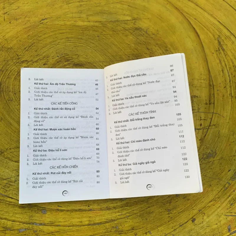 DỤNG MÃ TRONG CUỘC CỜ - Khánh Linh 791079