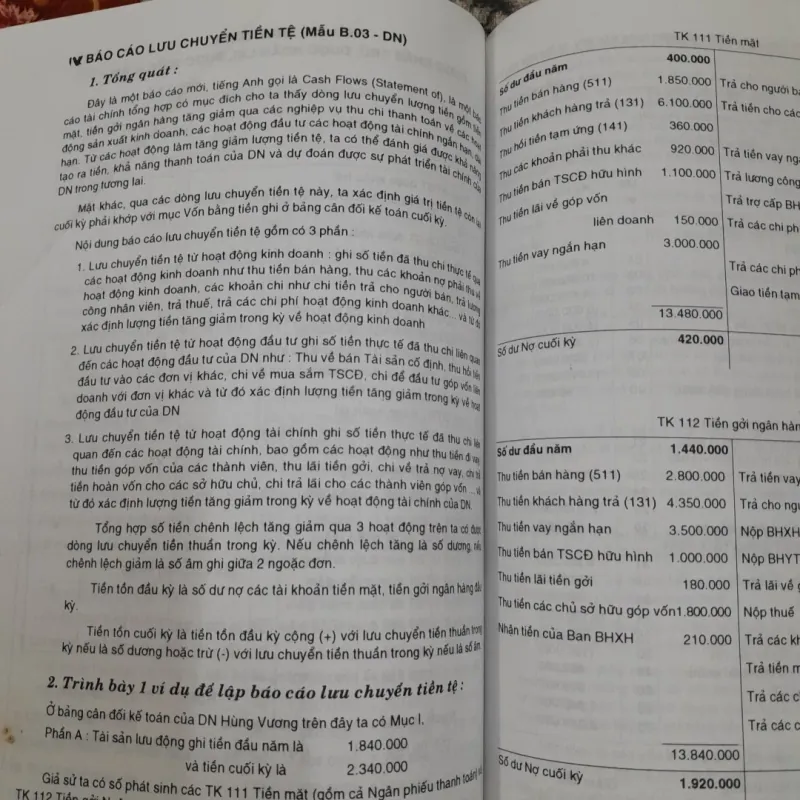 Hướng dẫn Thực hành Kế toán DN 2- TG Phạm Huyên. Nxb Thống Kê 760777