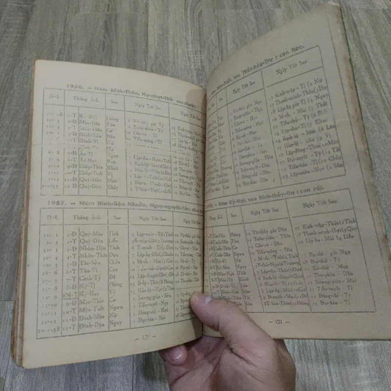 Bát Trạch Minh Cảnh - Kim Oanh Ký 733938