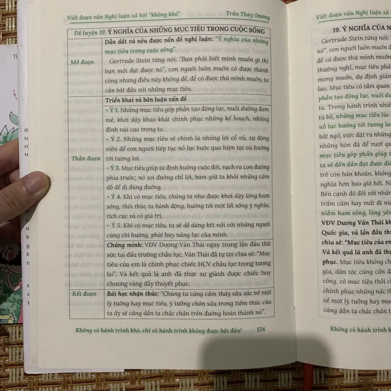 Viết đoạn văn nghị luận xã hội không khó- Trần Thùy Dương 597445