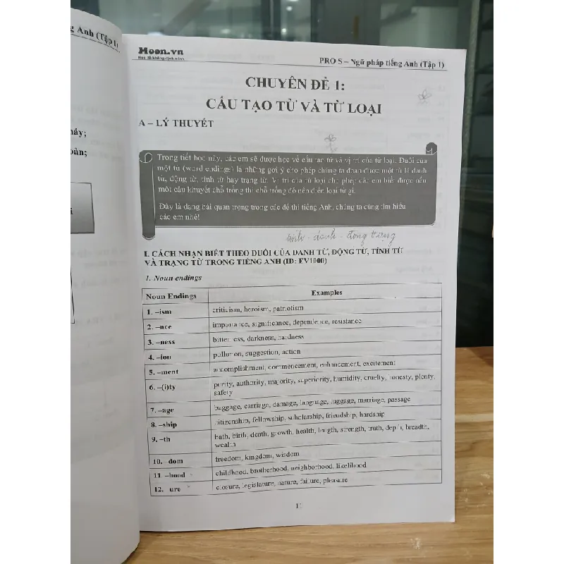 Pro S – Tiếng Anh: Ngữ pháp tiếng Anh (Tập 1) – Hà Phương Nhi 561510